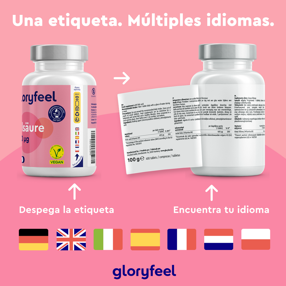 Dos botellas de Ácido Fólico (Vitamina B9) de Gloryfeel GmbH cuentan con etiquetas multilingües despegables con íconos veganos. El texto dice &quot;Una etiqueta. Múltiples idiomas&quot; e incluye banderas para los idiomas, indicando la presencia de ácido fólico en comprimidos fáciles de tragar.