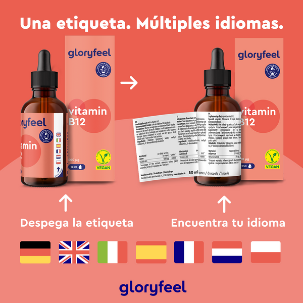 Las botellas de vitamina B12 en gotas de GloryFeel GmbH tienen etiquetas multilingües con banderitas y guías para abrirlas y seleccionar el idioma. Apto para veganos y vegetarianos.