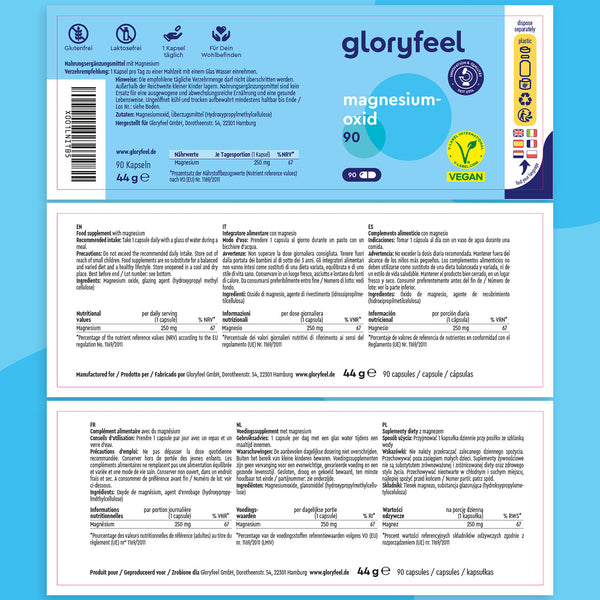Etiqueta del producto &quot;Magnesio 90 Cápsulas Veganas&quot; de Gloryfeel GmbH. Contiene información nutricional, instrucciones de uso, certificaciones y datos de contacto sobre fondo azul y blanco.