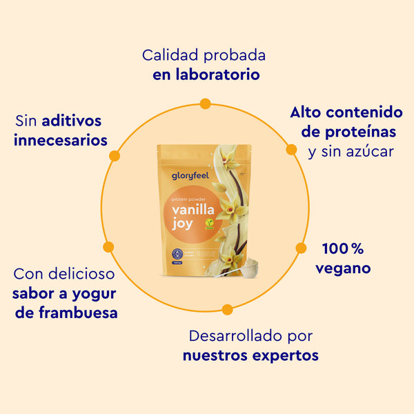 El paquete de Proteina Vanilla Joy de Gloryfeel GmbH España está rodeado por el texto: &quot;Calidad probada en laboratorio, Sin aditivos innecesarios, Alto contenido de proteínas y sin azúcar, 100% vegano, Desarrollado por nuestros expertos.