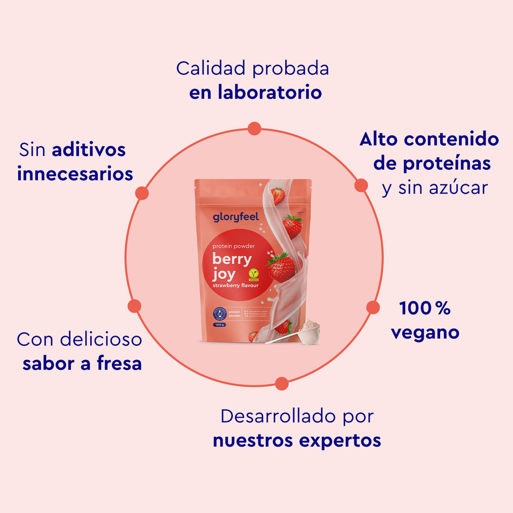 Un envase de Proteina Berry Joy - Sabor de fresa de Gloryfeel GmbH España presenta etiquetas: &quot;Calidad probada en laboratorio&quot;, &quot;Alto contenido de proteínas&quot;, &quot;100% vegano&quot;, &quot;Desarrollado por nuestros expertos&quot; y &quot;Sin aditivos&quot;.