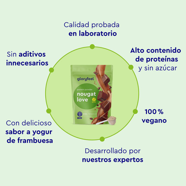 La proteína vegana en polvo, Proteina Nougat Love de gloryfeel GmbH España, en sabor yogur de frambuesa, destaca por su calidad probada en laboratorio, alto contenido en proteínas, sin aditivos ni azúcar y desarrollo experto.
