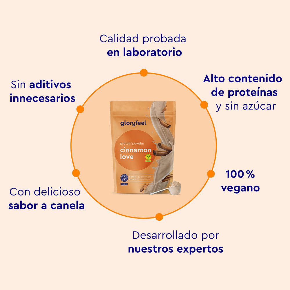 El packaging de “Proteina Cinnamon Love” de gloryfeel GmbH España muestra sus características: sin aditivos, alto en proteínas, sin azúcar, vegano, probado en laboratorio y desarrollado por expertos.