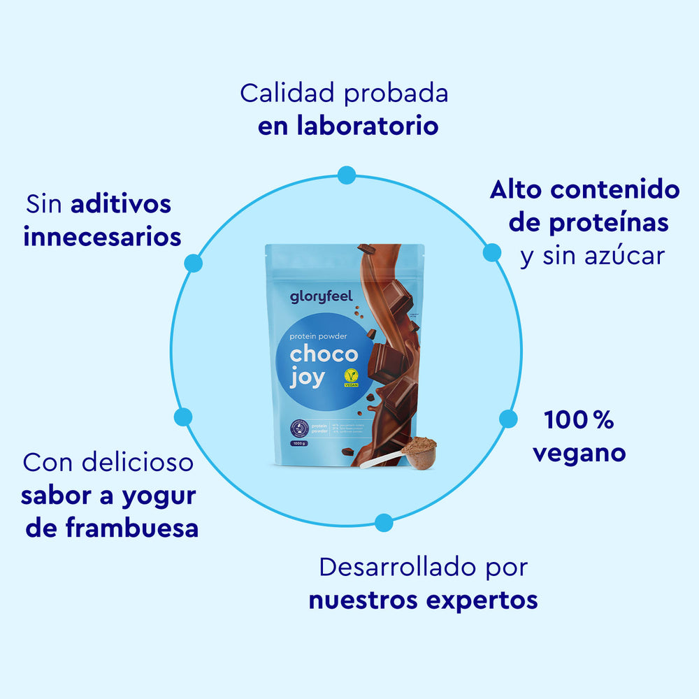 Imagen del packaging de Proteina Choco Joy de Gloryfeel GmbH España con texto destacado: &quot;Calidad probada&quot;, &quot;Alto contenido de proteínas&quot;, &quot;100% vegano&quot;, &quot;Sin aditivos innecesarios&quot;, &quot;Sabor a yogur de frambuesa&quot;, &quot;Desarrollado por expertos&quot;.