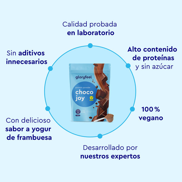 Imagen del packaging de Proteina Choco Joy de Gloryfeel GmbH España con texto destacado: &quot;Calidad probada&quot;, &quot;Alto contenido de proteínas&quot;, &quot;100% vegano&quot;, &quot;Sin aditivos innecesarios&quot;, &quot;Sabor a yogur de frambuesa&quot;, &quot;Desarrollado por expertos&quot;.