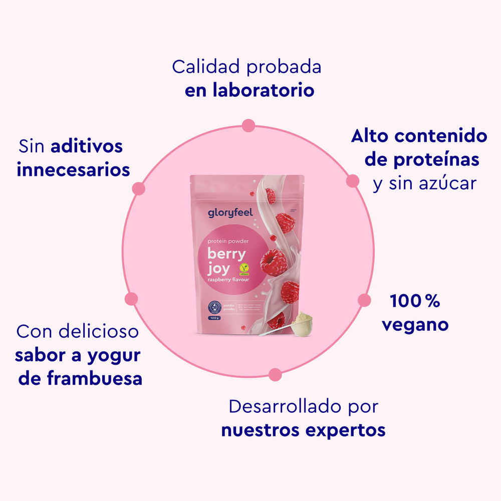 Imagen central de Proteina Berry Joy - Sabor a frambuesa de gloryfeel GmbH España, con beneficios a su alrededor: alto en proteínas, sin azúcar, libre de aditivos innecesarios, probado en laboratorio y desarrollado por expertos.