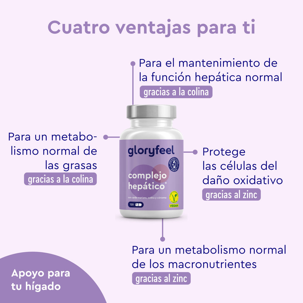 Complejo Hepático efectos