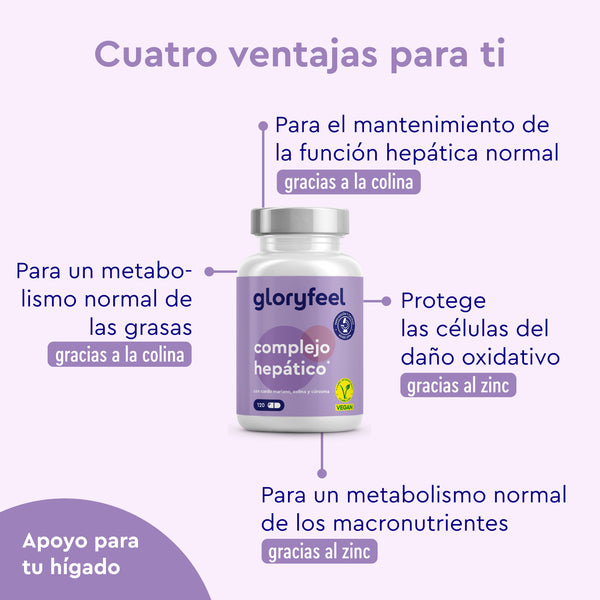 Complejo Hepático efectos