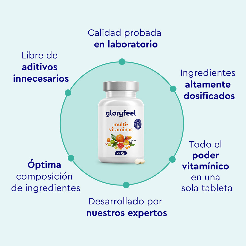 Una botella de Multivitaminas en 450 tabletas de GloryFeel GmbH España, rodeada de texto en español que resalta su calidad probada en laboratorio, ingredientes de alta dosis, poder antioxidante y fórmula desarrollada por expertos con una composición óptima y sin aditivos para una salud superior.