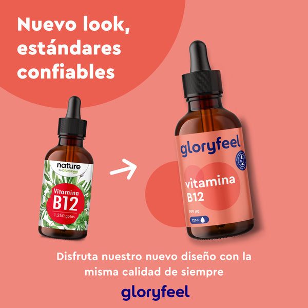 Se muestran dos botellas de Vitamina B12 en Gotas. A la izquierda, un diseño anterior de Nature Love; a la derecha, uno moderno de GloryFeel GmbH. Ambos son aptos para veganos y vegetarianos. El texto está en español.