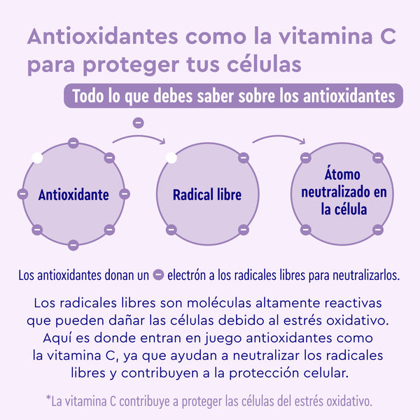 OPC 180 capsulas composicion unica