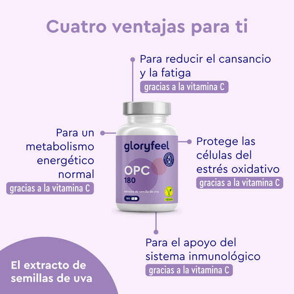 OPC 180 capsulas eficacia