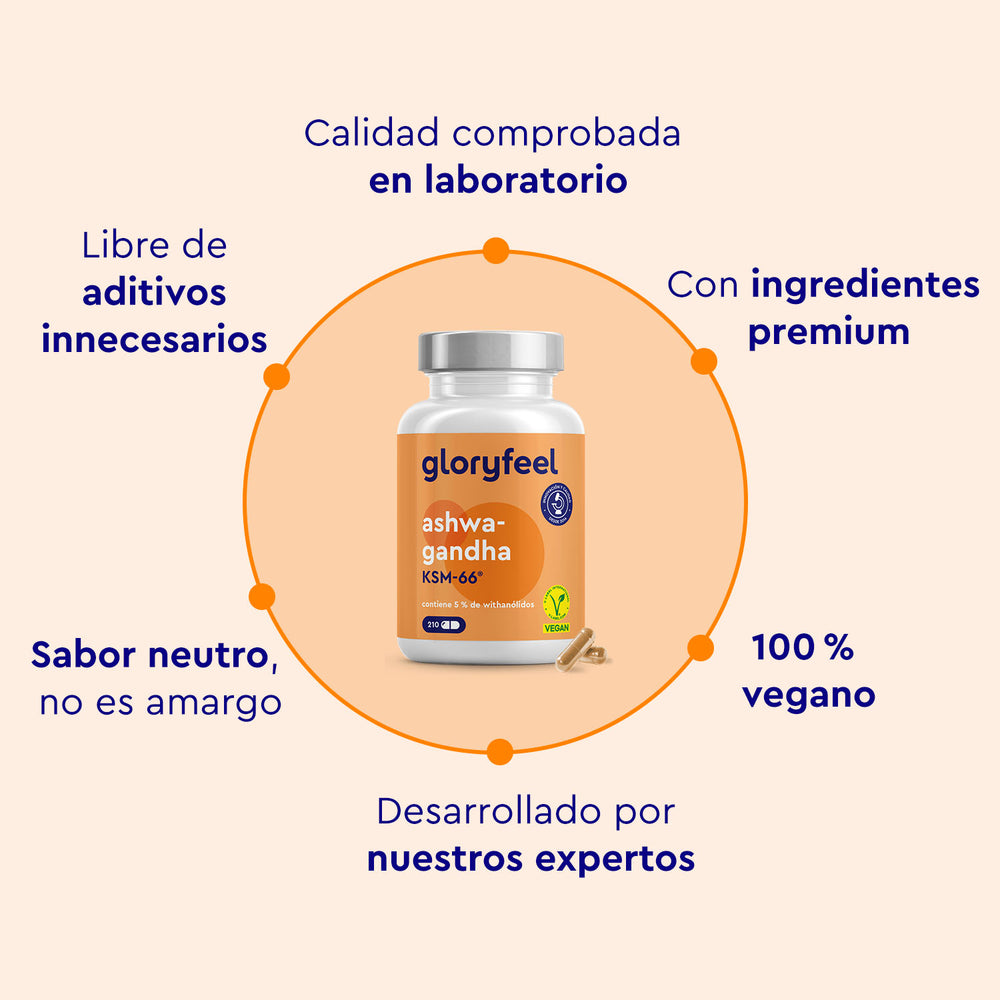 En el centro hay una botella de Ashwagandha KSM-66® de gloryfeel GmbH España, rodeada de un texto que enfatiza la calidad probada en laboratorio, la ausencia de aditivos innecesarios, los ingredientes premium, la composición 100% vegana y el desarrollo experto.