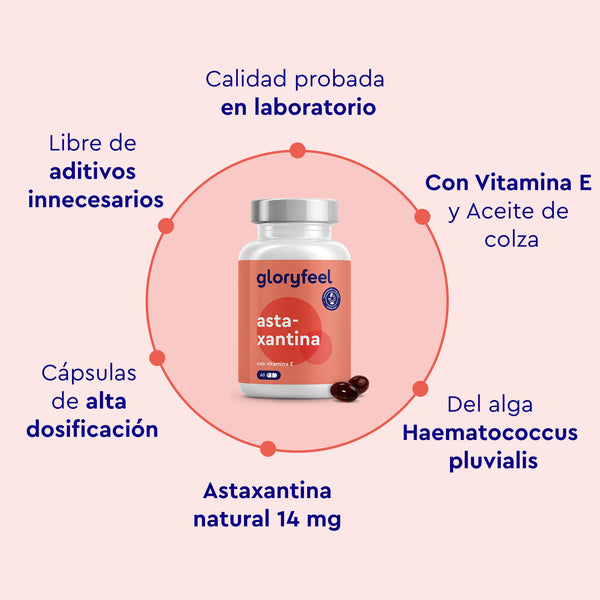 Astaxantina + Vitamina E de gloryfeel GmbH España ofrece cápsulas de alta dosis y calidad probada en laboratorio, astaxantina natural enriquecida con vitamina E y aceite de colza, todo ello sin aditivos.