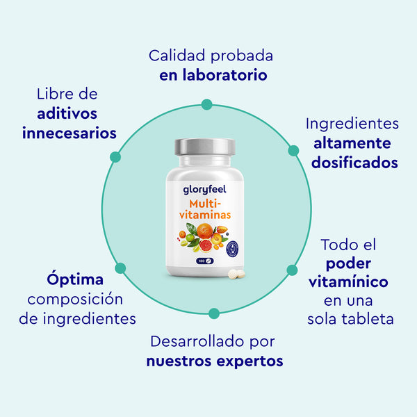 Multivitaminas en tabletas 180 de GloryFeel GmbH España ofrece calidad probada en laboratorio, alta dosis de ingredientes, desarrollo experto, composición óptima y minerales esenciales y antioxidantes sin aditivos innecesarios.