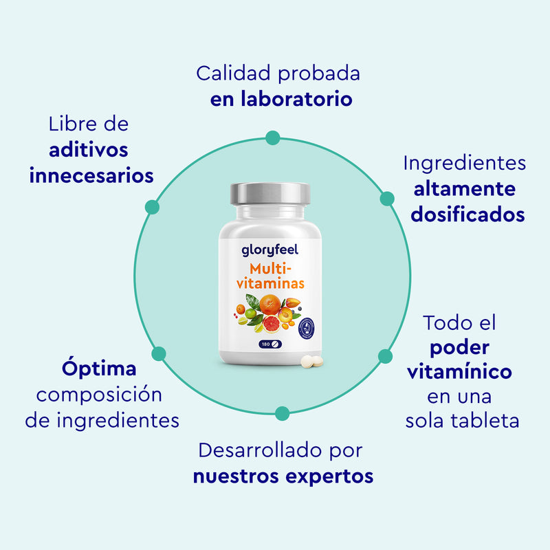 Multivitaminas en tabletas 180