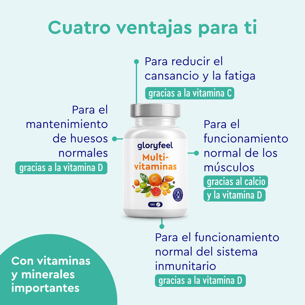 La botella de Multivitaminas en tabletas 180 de GloryFeel GmbH Spain contiene vitaminas, vitamina D y calcio. Ayuda a reducir la fatiga, mantiene la función ósea y muscular, apoya el sistema inmunológico y está enriquecido con antioxidantes y minerales para un bienestar integral.
