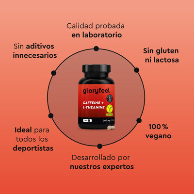 Cafeína + L-teanina en tabletas de gloryfeel GmbH España: calidad probada en laboratorio, sin aditivos innecesarios, sin gluten/lactosa, vegano, desarrollado por expertos, ideal para deportistas.