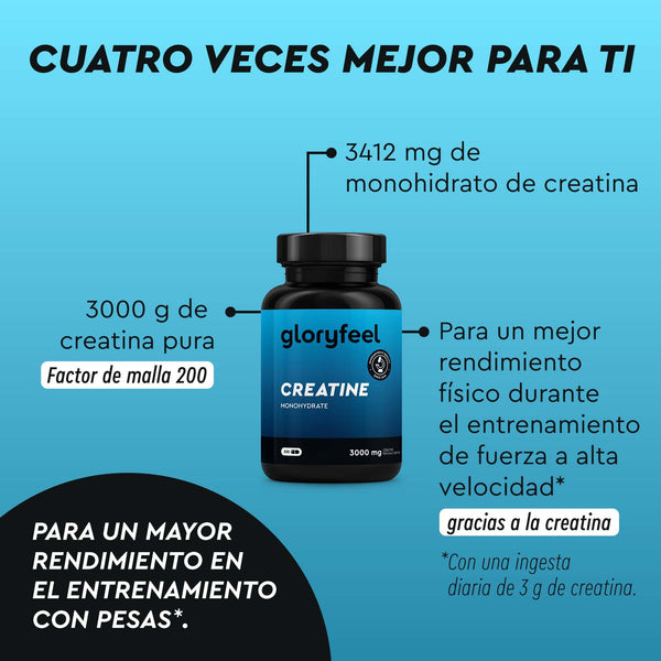 Botella de Creatina - del monohidrato de creatina por gloryfeel GmbH, entregando 3412 mg por dosis, con 3000 g de pureza-ideal para mejorar la fuerza, el rendimiento físico y los resultados del entrenamiento.