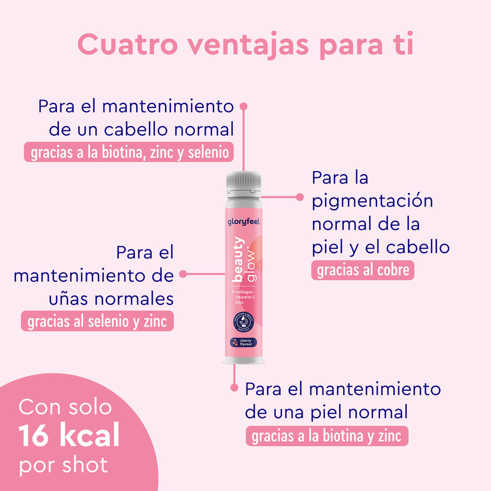 Glow Beauty Para Que Sirve: Discover Its Powerful Benefits Today