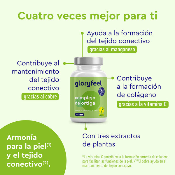 Se muestra una botella de Cápsulas de Ortiga de gloryfeel GmbH España, con un texto que resalta el tejido conectivo y el apoyo a la piel gracias a su contenido en cobre, manganeso y vitamina C.