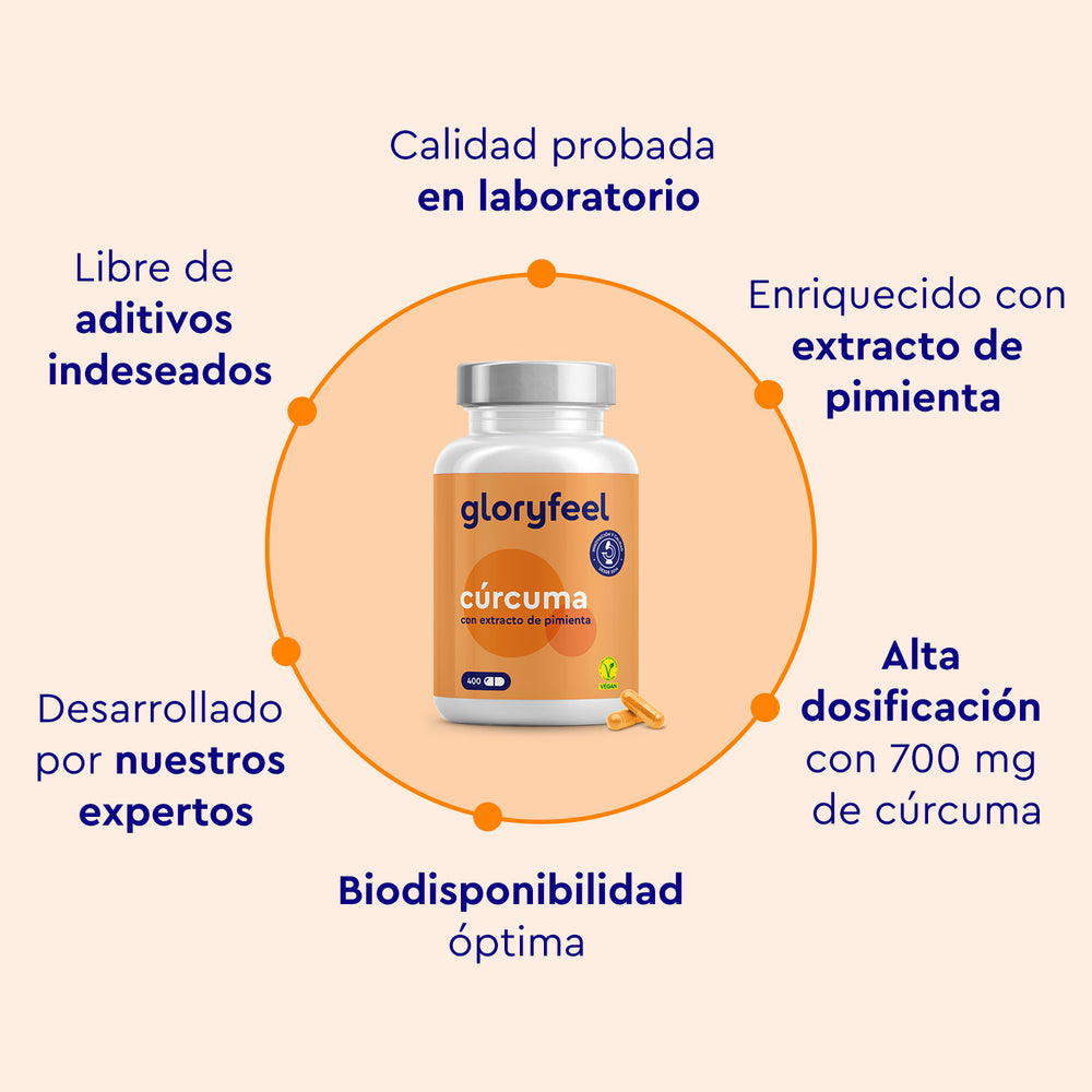 El suplemento &quot;Cúrcuma Intensiva&quot; de GloryFeel GmbH España, libre de aditivos, probado en laboratorio, enriquecido con extracto de pimienta, desarrollado por expertos, garantiza una alta dosis y una biodisponibilidad óptima.