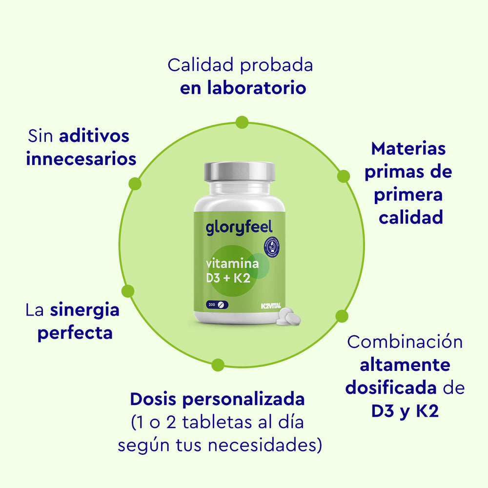 Un frasco de Vitamina D3 y K2-2000 UI de Gloryfeel GmbH destaca su calidad y la sinergia de colecalciferol y vitamina K2. Sin aditivos, se centra en las materias primas y ofrece una dosificación personalizada para una salud óptima.