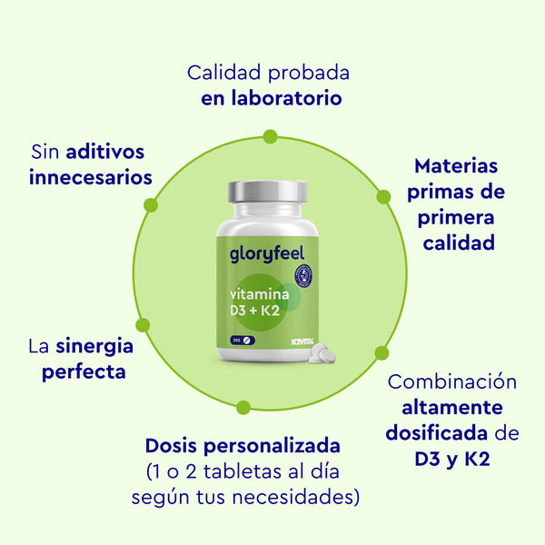Un frasco de Vitamina D3 y K2-2000 UI de Gloryfeel GmbH destaca su calidad y la sinergia de colecalciferol y vitamina K2. Sin aditivos, se centra en las materias primas y ofrece una dosificación personalizada para una salud óptima.