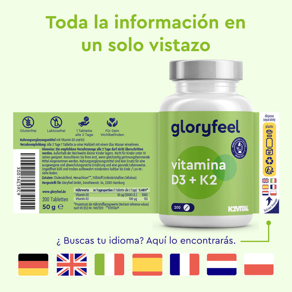 El frasco de Vitamina D3 y K2-2000 UI de Gloryfeel GmbH presenta un etiquetado multilingüe con &quot;vitamina D3&quot; y &quot;vitamina K2&quot; resaltados y banderas de países que indican la opción de idioma. En la parte superior se lee: &quot;Toda la información en un solo vistazo&quot;.