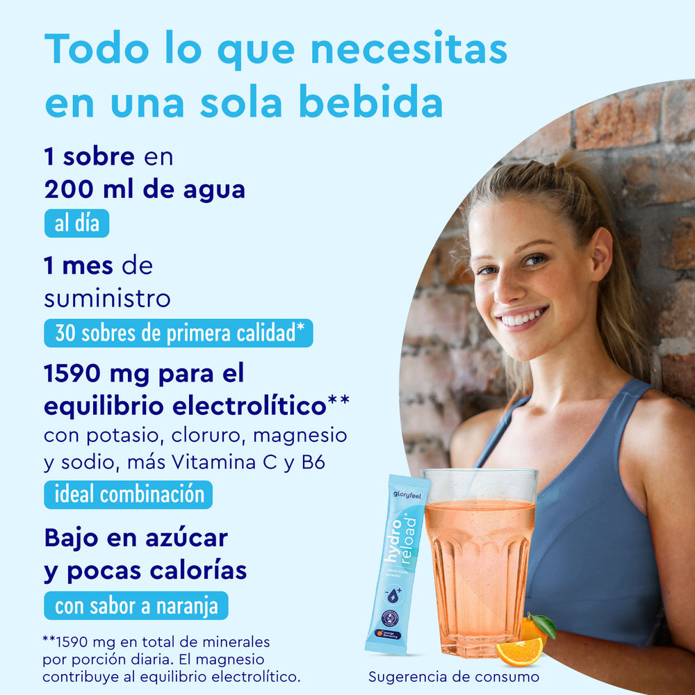 Una persona sonriente sostiene un vaso de refresco de naranja. El anuncio promociona Electrolitos Hidratación NARANJA de gloryfeel GmbH España, con electrolitos, vitaminas C y B6, bajo en azúcar y calorías. Se muestra el envase y la sugerencia de presentación.