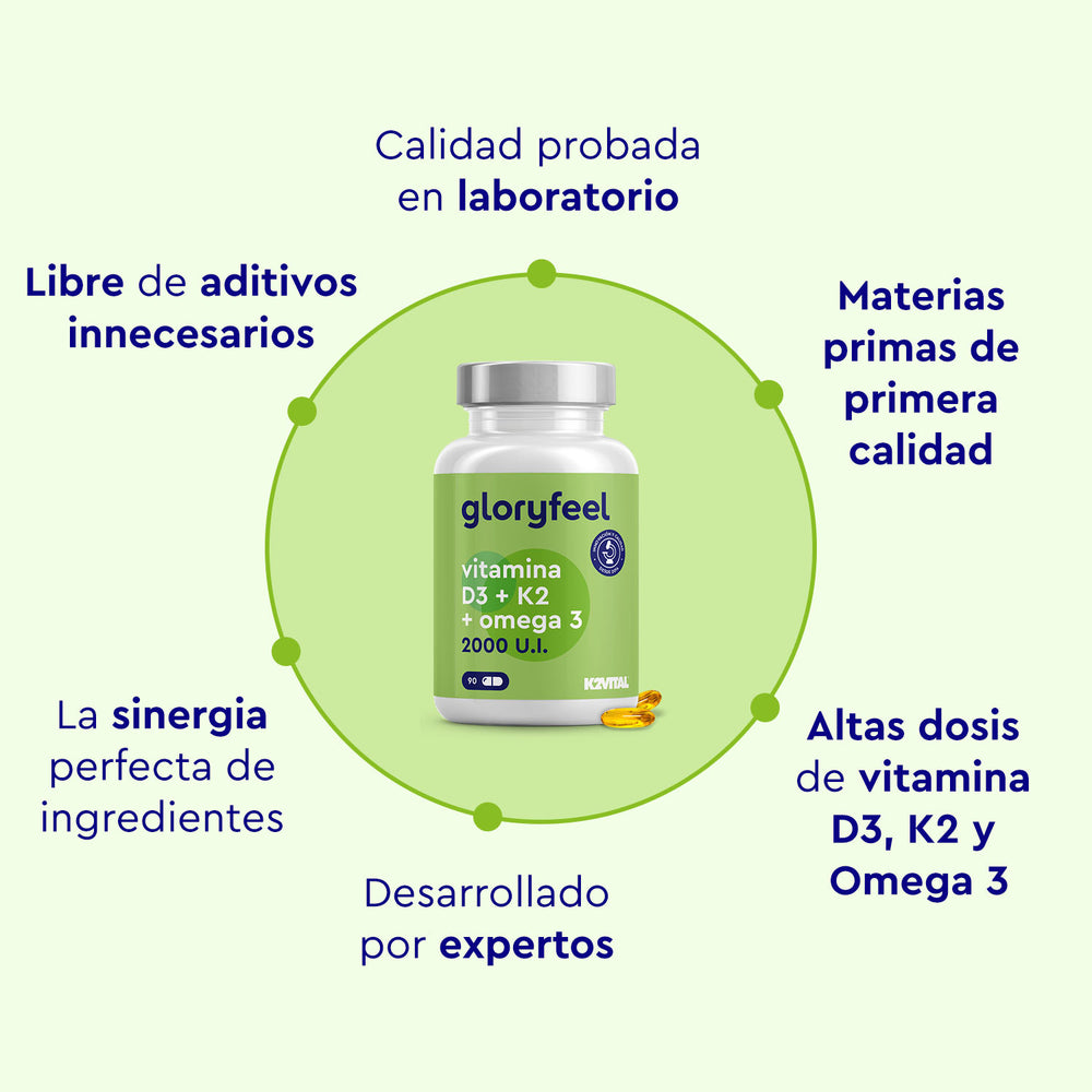 Una botella de Vitamina D3/K2 y Omega 3 2000 UI de GloryFeel GmbH aparece en un lugar destacado centrado, rodeada de un texto en español que resalta su calidad superior, su fórmula experta y su garantía probada en laboratorio.