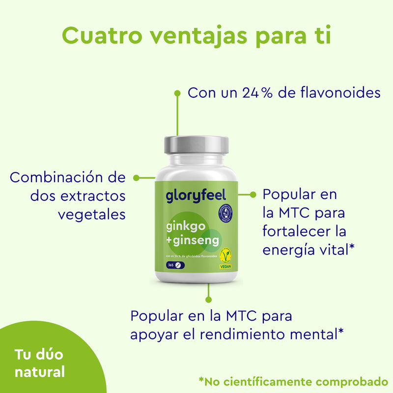 Se muestra el frasco del suplemento Tabletas de Ginkgo Ginseng de gloryfeel GmbH España, con un 24 % de flavonoides y extractos de dos plantas. Basado en la medicina tradicional china, aumenta la energía y el rendimiento mental con el poder del Ginkgo Biloba.