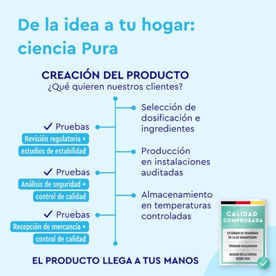 desarollo productos