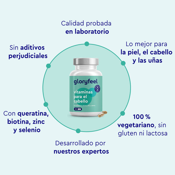 Las Vitaminas para el cabello de GloryFeel GmbH (España) - 180 Cápsulas, enriquecidas con extracto de mijo y biotina, prometen un cabello sedoso y una piel radiante. Este producto, testado en laboratorio, es vegetariano, sin gluten, sin lactosa y sin aditivos nocivos.