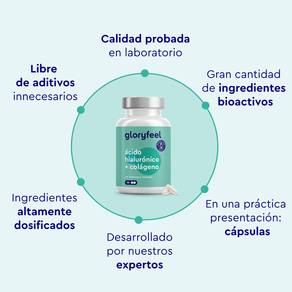 Ácido hialurónico + Colágeno 180 Cápsulas&quot; de GloryFeel GmbH España presenta un texto en español que resalta la calidad probada en laboratorio y los ingredientes bioactivos, elaborados por expertos para impulsar el bienestar diario con vitaminas y minerales vitales.