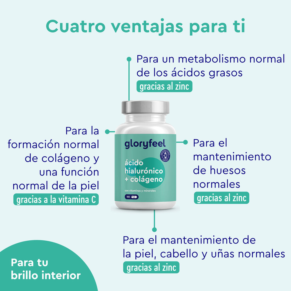La imagen resalta una botella de Ácido hialurónico + Colágeno 180 Cápsulas de GloryFeel GmbH España, que muestra beneficios para el metabolismo, la formación de colágeno, la salud ósea y una piel, cabello y uñas vibrantes con la ayuda del zinc, la vitamina C y vitaminas y minerales esenciales.