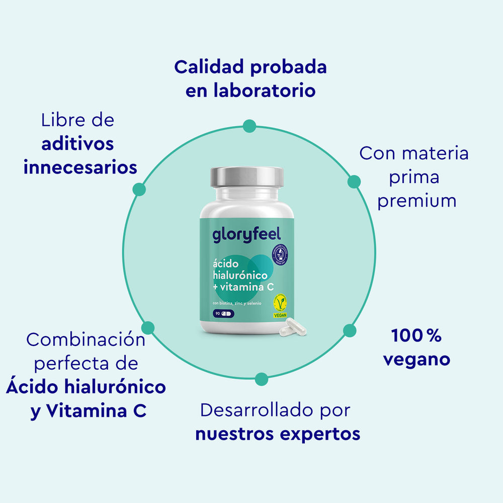 Botella de Ácido ialurónico con vitamina C de gloryfeel GmbH España rodeada de texto en español que resalta características como calidad probada en laboratorio, ingredientes premium, vegano y desarrollo experto.