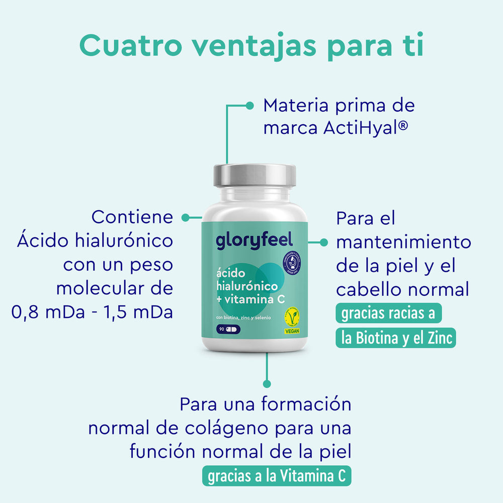 Imagen de un frasco de suplemento etiquetado &quot;Ácido ialurónico con vitamina C&quot; de gloryfeel GmbH España, con un texto que destaca sus beneficios para el mantenimiento de la piel y el cabello.