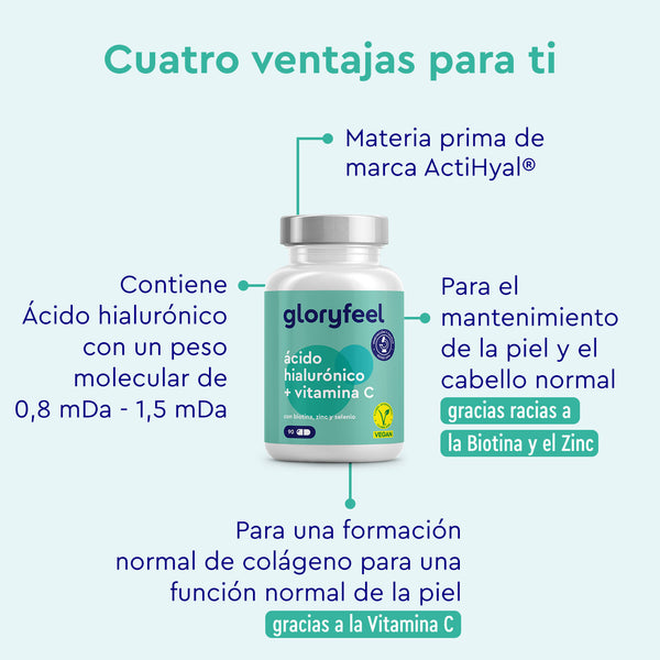 Imagen de un frasco de suplemento etiquetado &quot;Ácido ialurónico con vitamina C&quot; de gloryfeel GmbH España, con un texto que destaca sus beneficios para el mantenimiento de la piel y el cabello.