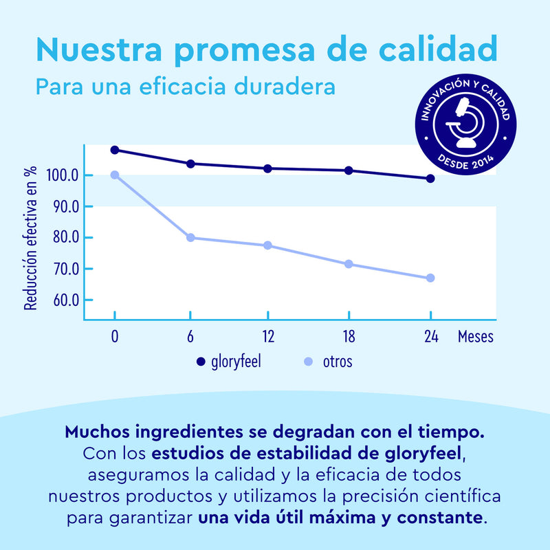 Colágeno Marino Hidrolizado en polvo