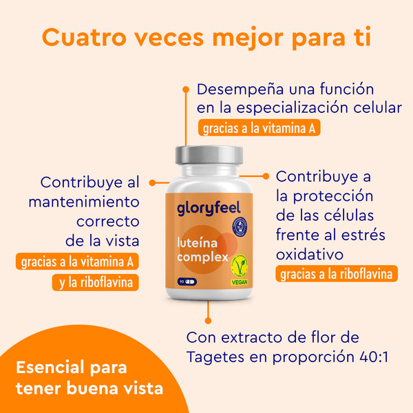 Frasco de Cápsulas de luteína GloryFeel GmbH España con texto que resalta beneficios para la vista, protección celular y aporte de vitaminas y minerales como vitamina A, riboflavina y colágeno.