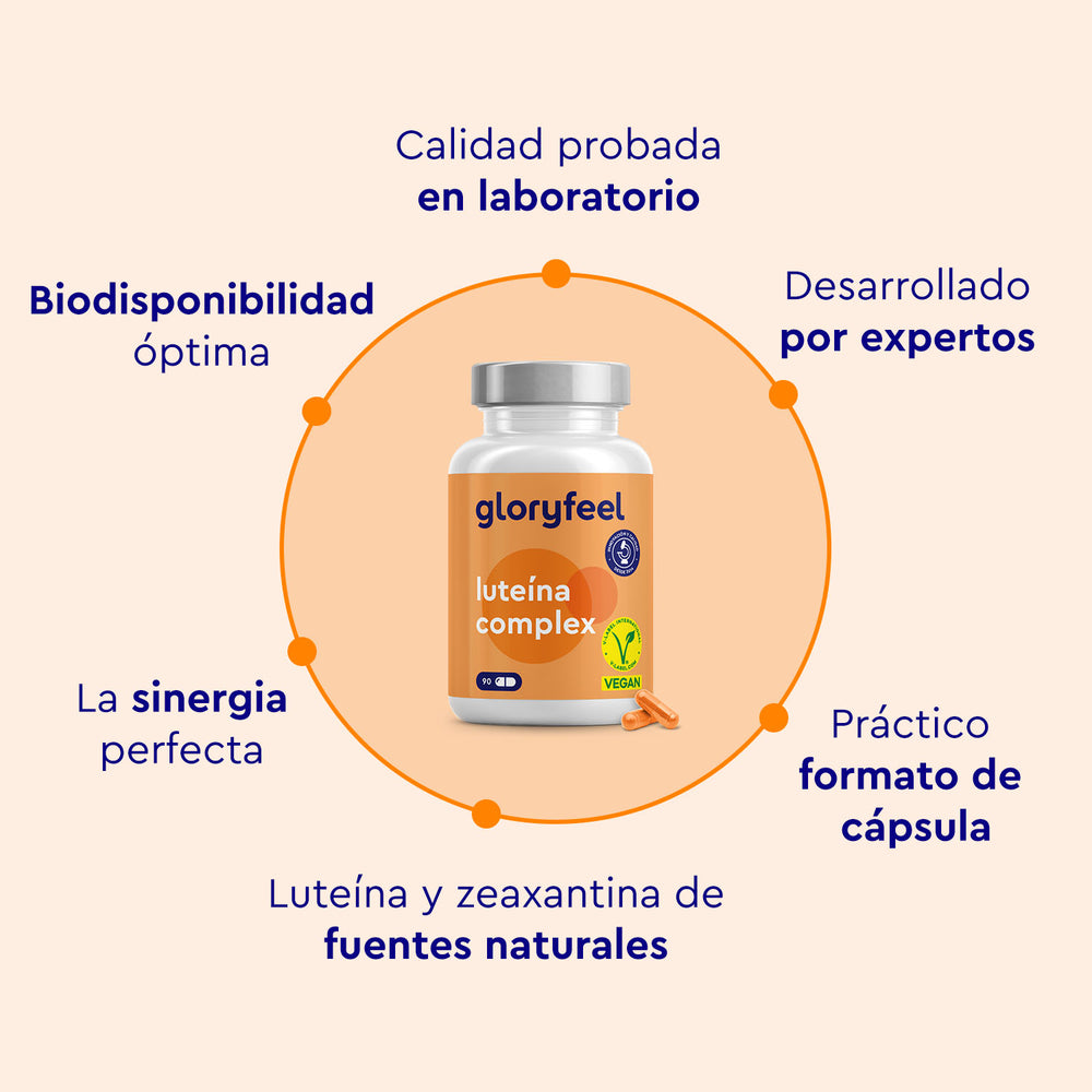 En el centro se muestra una botella de &quot;Cápsulas de luteína&quot; de GloryFeel GmbH España, con un texto que destaca el desarrollo experto, las cápsulas fáciles de tomar, la calidad probada en laboratorio, los ingredientes naturales, además de vitaminas y minerales añadidos.