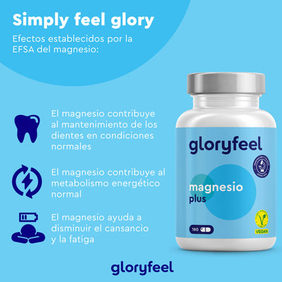 Un gráfico azul presenta "Magnesio Plus - Dicitrato de Tri-Magnesio en cápsulas" de GloryFeel con iconos que destacan sus beneficios: cuidado dental, metabolismo energético y reducción de la fatiga. Incluye biodisponibilidad mejorada y etiqueta vegana.