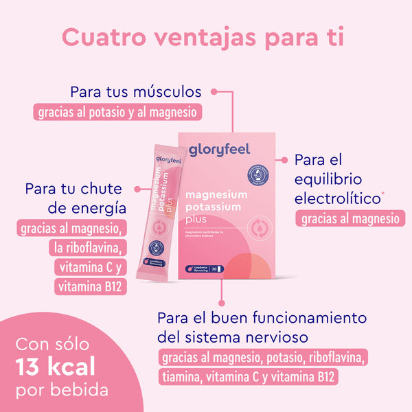 Los Sticks de Magnesio Potasio Frambuesa de gloryfeel GmbH España están envasados para resaltar los beneficios para los músculos, la energía, el equilibrio electrolítico y la función del sistema nervioso, conteniendo 13 kcal por porción.
