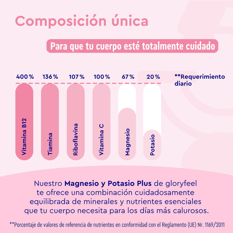 Magnesio Potasio Sticks Frambuesa