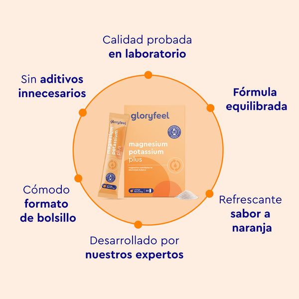 Una caja y un sobre naranja de &quot;Magnesio Potasio Sticks Naranja&quot; de gloryfeel GmbH España, con beneficios como calidad probada en laboratorio, fórmula equilibrada, sabor a naranja y un tamaño conveniente.