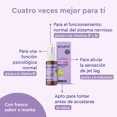 Una botella y una caja de gloryfeel GmbH Melatonina Spray, destacando los beneficios: apoya la función nerviosa y psicológica, alivia el jet lag, sabor a menta, vegano, sin azúcar, con melatonina natural y valeriana para un sueño reparador.