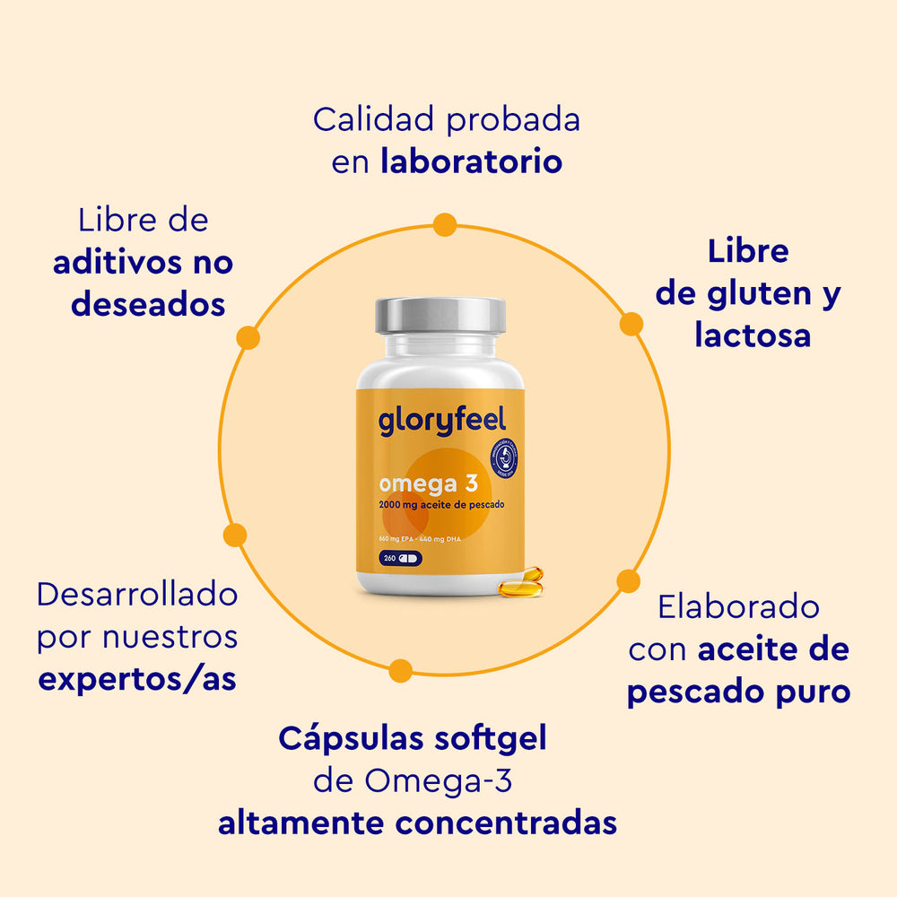 Omega 3 66 44 capsulas caracteristicas