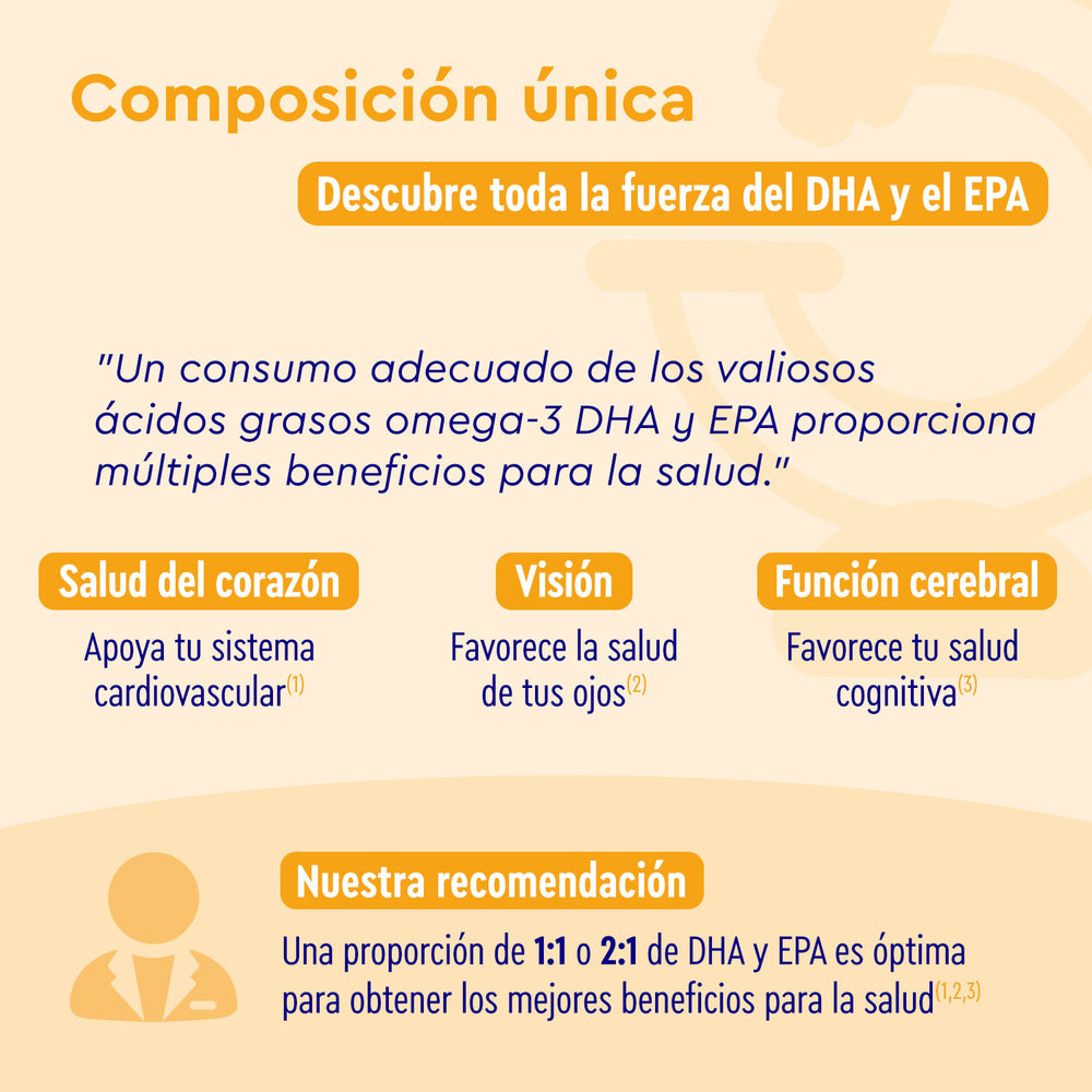 Omega 3 66 44 capsulas composicion unica epa dha
