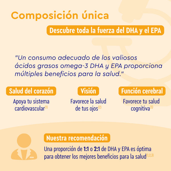 Omega 3 66 44 capsulas composicion unica epa dha